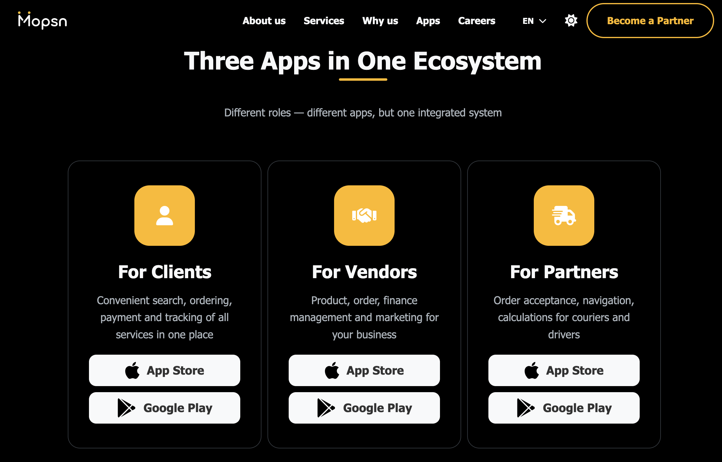 Mopsn MMC — Multi-Optional Platform - 3